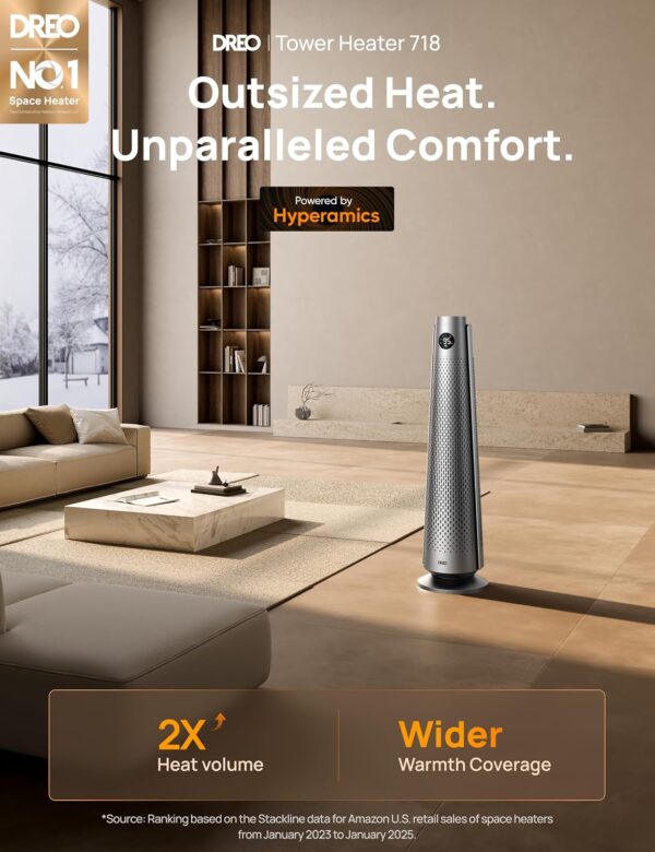 Dreo 25dB Silent Space Heater