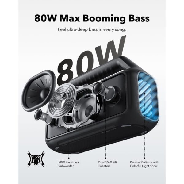 soundcore Anker Boom 2 Bluetooth Speaker