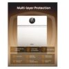 3 Dreo Smart Electric Wall Heater