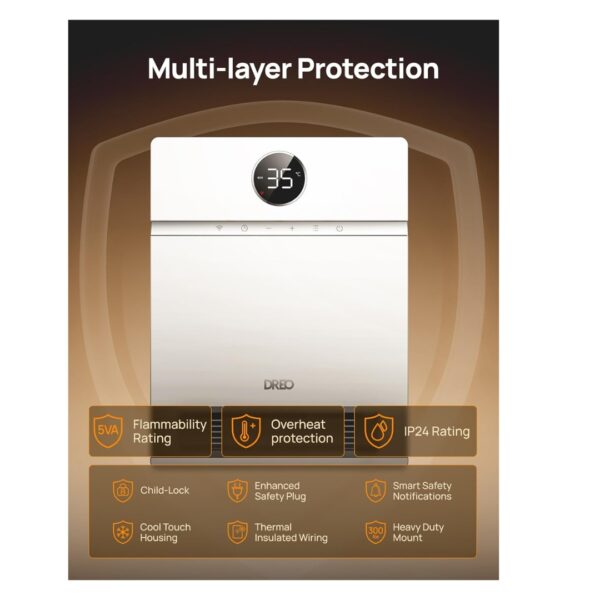 3 Dreo Smart Electric Wall Heater