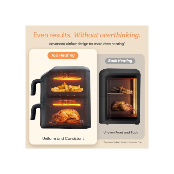 Cosori Double Stack Air Fryer 8.6L, Less 39% Counter Space, Ceramic Coating