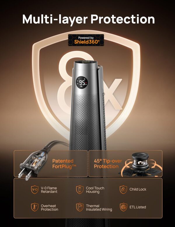 Dreo 25dB Silent Space Heater