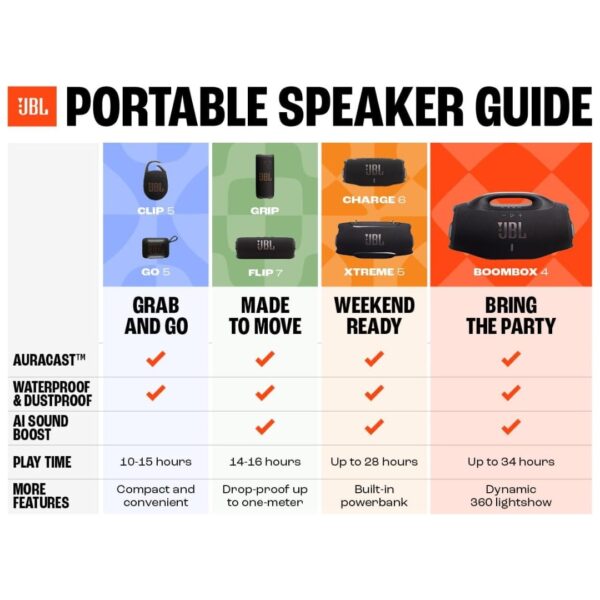 JBL Charge 6, Wireless Portable Bluetooth Speaker, Black