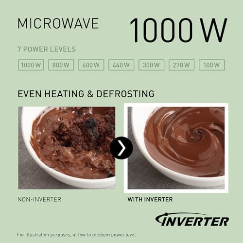 Panasonic NN-CT57RMBPQ Combination Microwave 27L 4-in-1 with Air Fryer