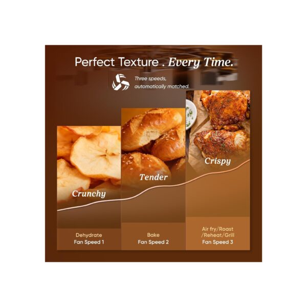 Cosori Double Stack Air Fryer 8.6L, Less 39% Counter Space, Ceramic Coating