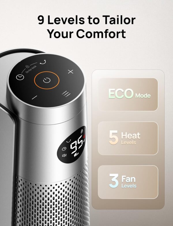 Dreo 25dB Silent Space Heater
