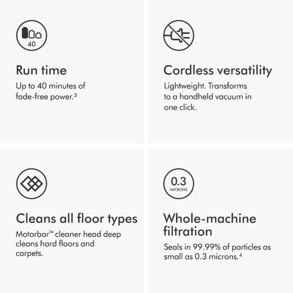 Dyson V8 Advanced Cordless Vacuum Cleaner