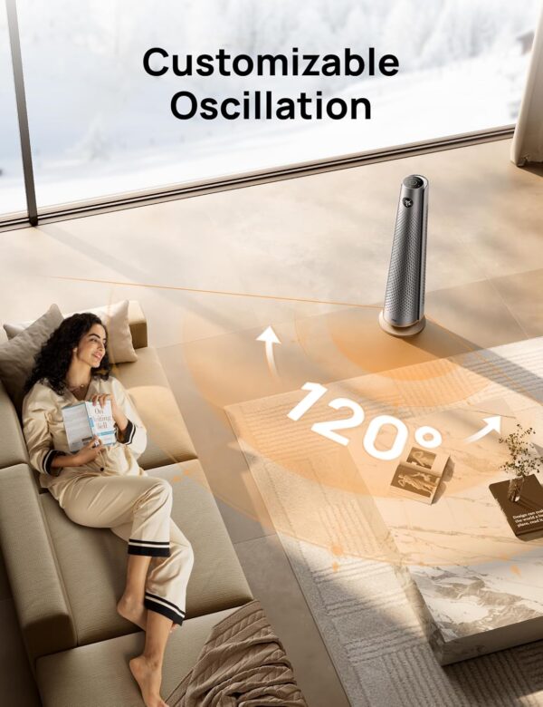 Dreo 25dB Silent Space Heater