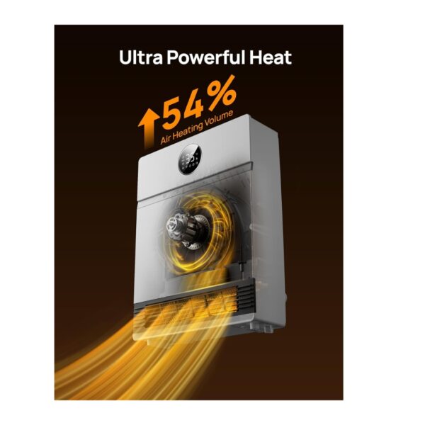 7 Dreo Smart Electric Wall Heater
