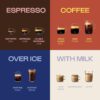 71B9LBAFV+L._AC_SL1500_ Nespresso Vertuo Coffee Pods, Pack of 30