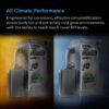 AC Infinity HYDRONE 7, Smart Plant Dehumidifier, Humidity VPD Control