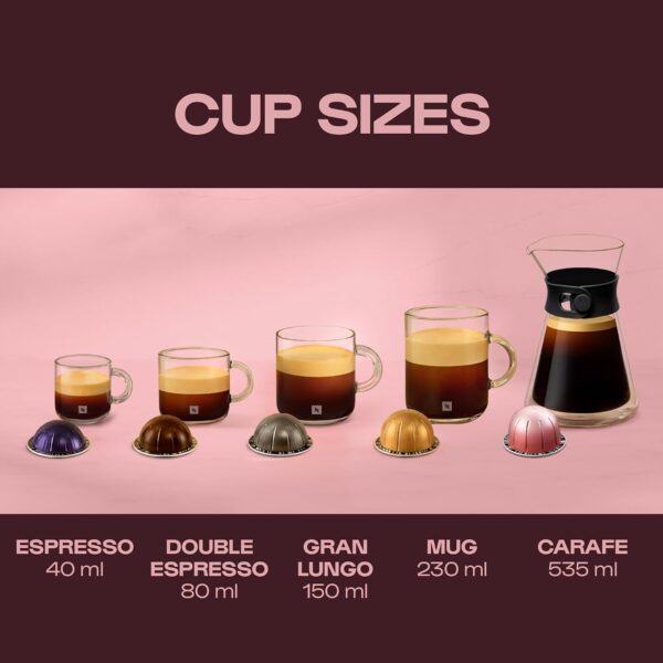 71R5ecW4MhL._AC_SL1500_ Nespresso Vertuo Coffee Pods, Pack of 30