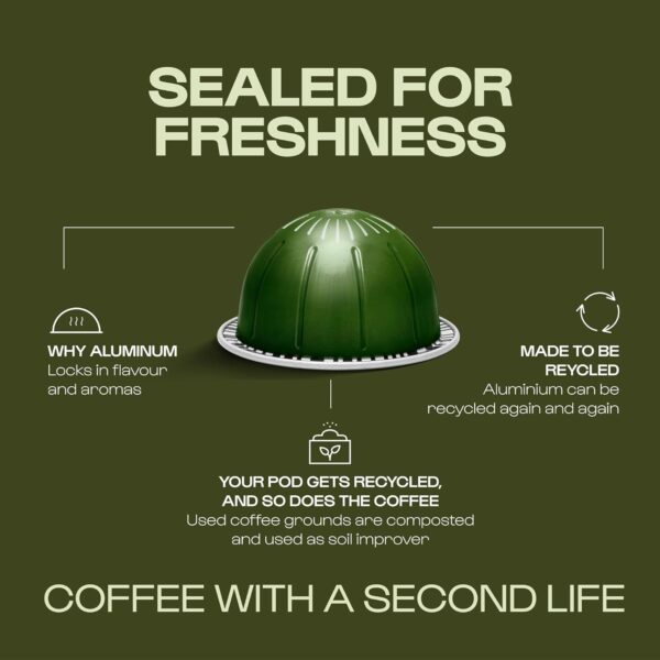 71TApkUu+tL._AC_SL1500_ Nespresso Vertuo Coffee Pods, Pack of 30