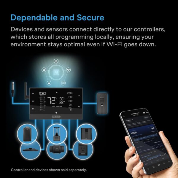AC Infinity HYDRONE 7, Smart Plant Dehumidifier, Humidity VPD Control