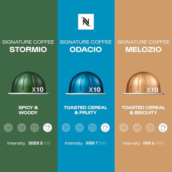 71evjqFfUEL._AC_SL1500_ Nespresso Vertuo Coffee Pods, Pack of 30