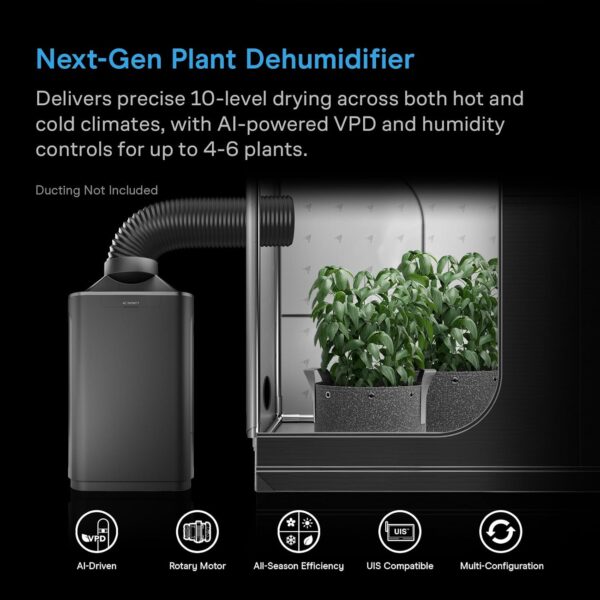 AC Infinity HYDRONE 7, Smart Plant Dehumidifier, Humidity VPD Control