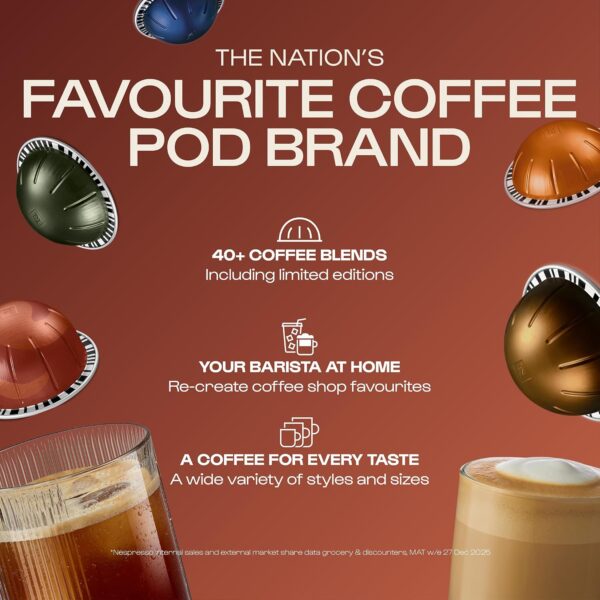81-iaGO5JAL._AC_SL1500_ Nespresso Vertuo Coffee Pods, Pack of 30