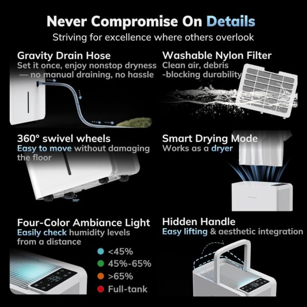 AEOCKY 25L/D Compressor Dehumidifier for Home