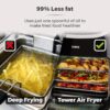 Tower T17038 Xpress 5-in-1 Manual Air Fryer Oven
