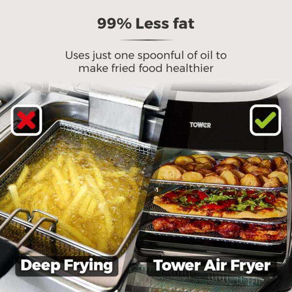 Tower T17038 Xpress 5-in-1 Manual Air Fryer Oven